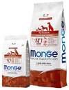 ���� ���� ��� ������ ���� ����� (Monge Puppy & Junior Lamb), � ��������, ��. 800 �